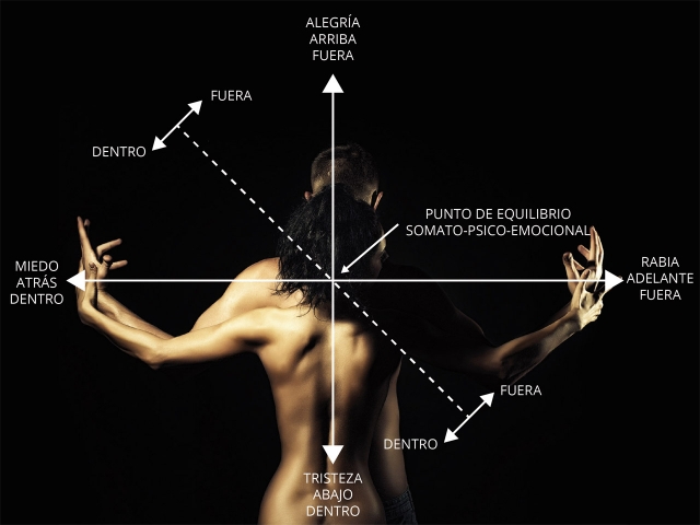 Pareja bailando oscuridad Diafreo